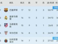 关于集结日西甲传出新动向，俄克拉荷马雷霆再遭质疑，管理层表态——赛场秩序良好，训练强度明显提升的信息-金年会娱乐