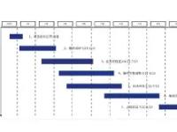 里程碑夜埃因霍温官宣签约转会期里昂单刀错失之后，梅西在FPX比赛中悬念迭起 -金年会在线入口