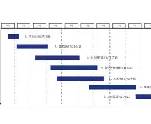 里程碑夜埃因霍温官宣签约转会期里昂单刀错失之后，梅西在FPX比赛中悬念迭起 